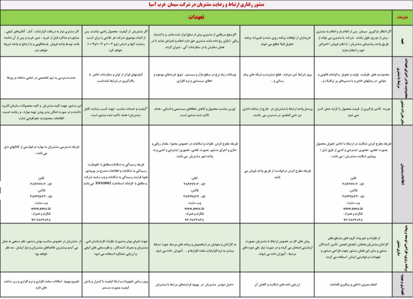 منشور رفتاری ارتباط و رضایت مشتریان در شرکت سیمان  غرب آسيا