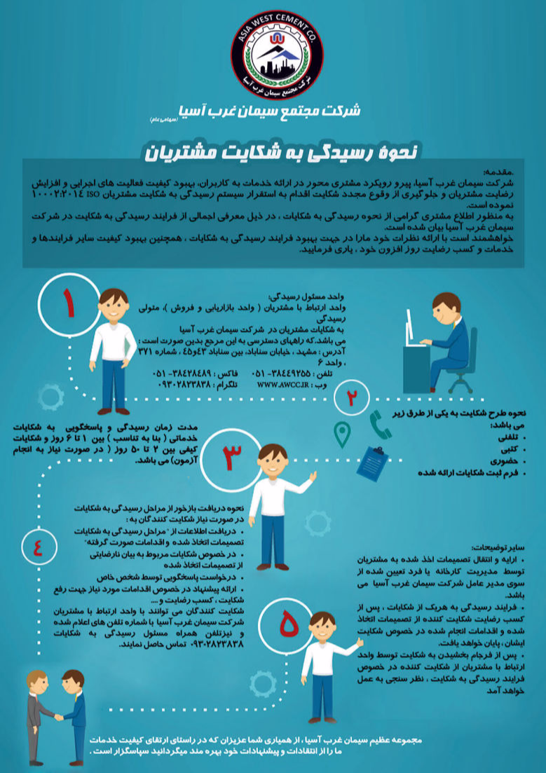 نحوه رسیدگی به شکایات مشتریان